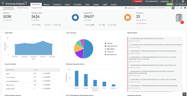 5 Open Source Log Monitoring and Management Tools for Linux