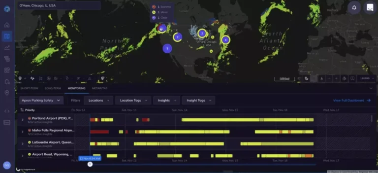 Enhance Your App with Weather Data for Better User Engagement