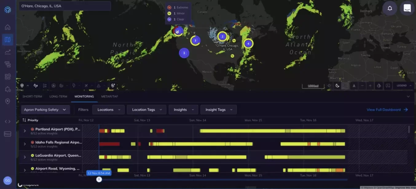 Why Use Weather Data in Applications