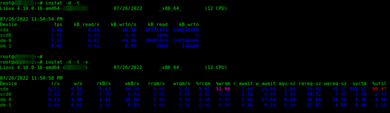 5 Best Tools to Monitor and Debug Disk I/O Performance in Linux