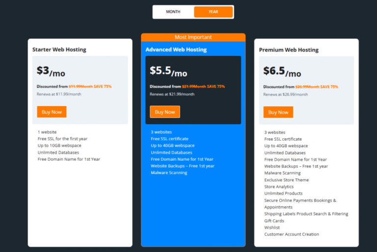 Creating a Website: A Step-by-Step Guide for Beginners